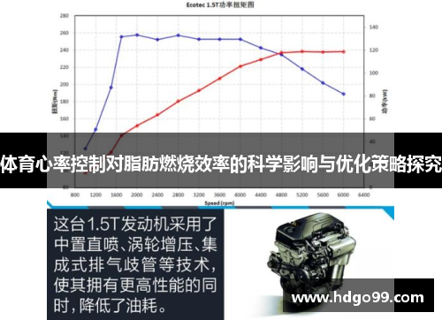 体育心率控制对脂肪燃烧效率的科学影响与优化策略探究